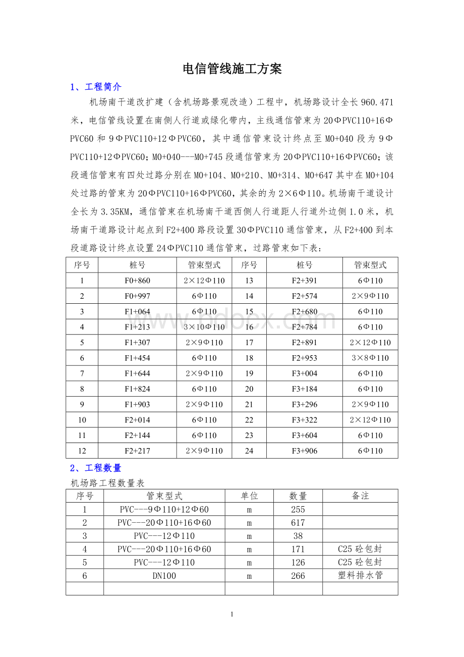 电信管线施工方案Word文档格式.doc_第1页