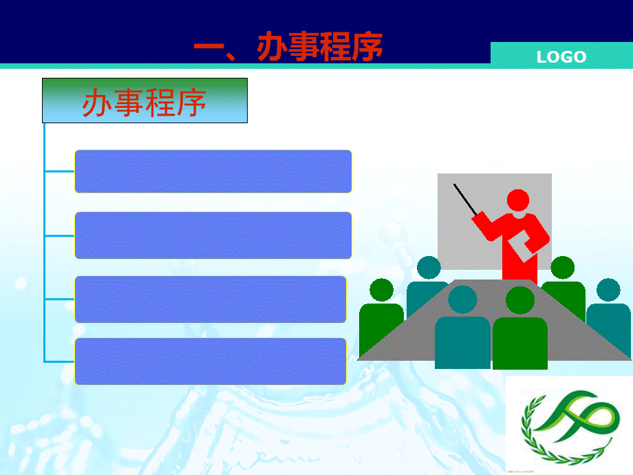 计生培训课件.ppt_第3页