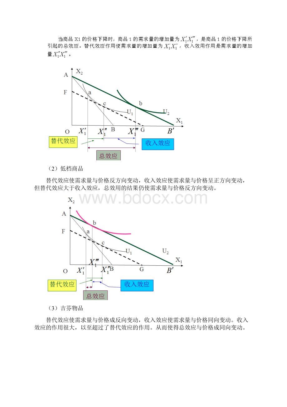 最新微观经济学复习重点答案完整版Word格式.docx_第3页