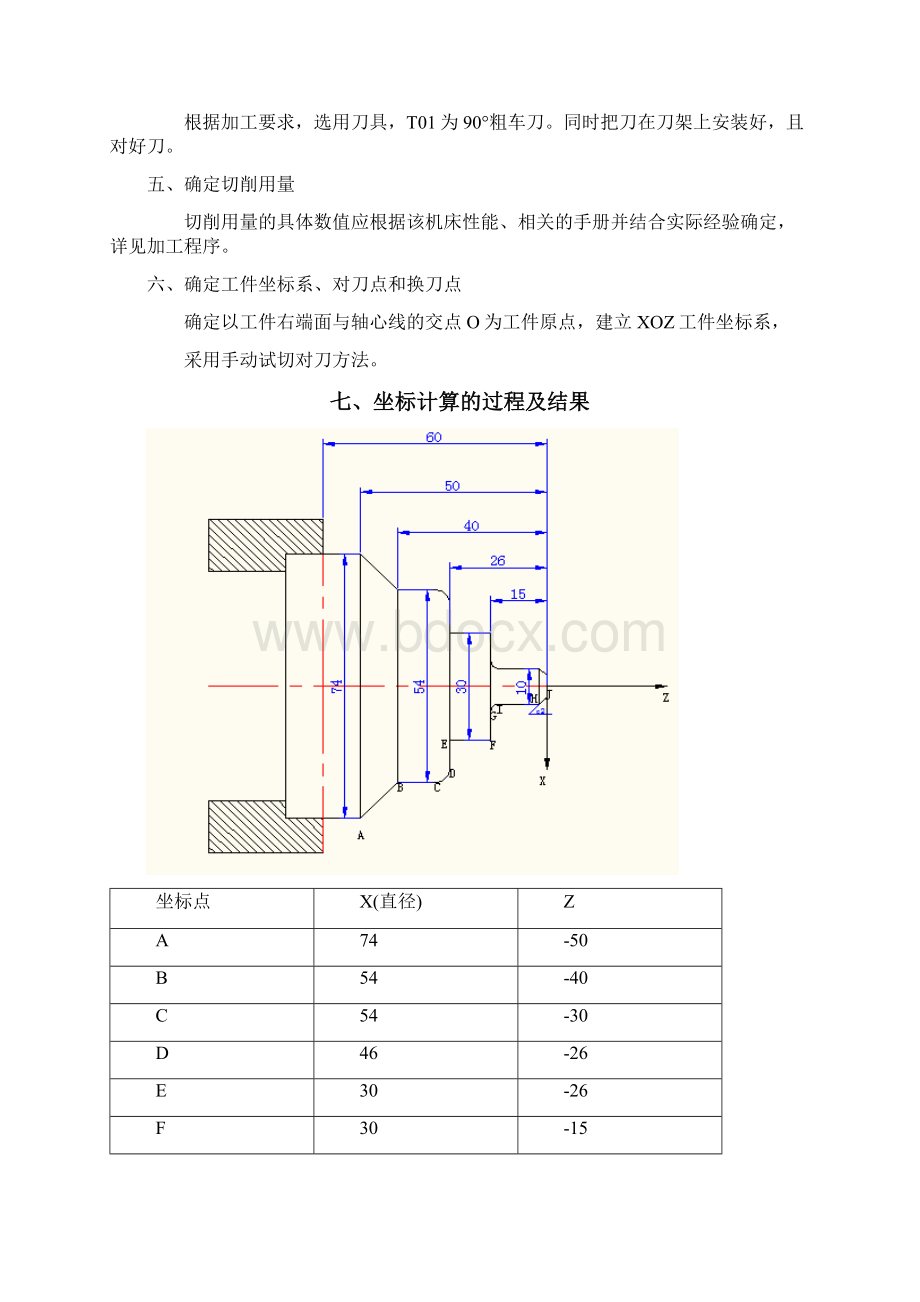 数控机床实习报告书16页docxWord格式.docx_第2页