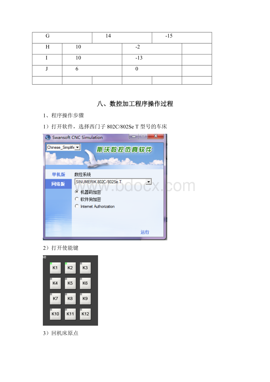 数控机床实习报告书16页docxWord格式.docx_第3页