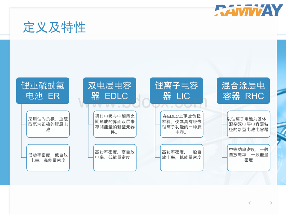 睿奕ER+电容的不同方案选择.pptx_第2页