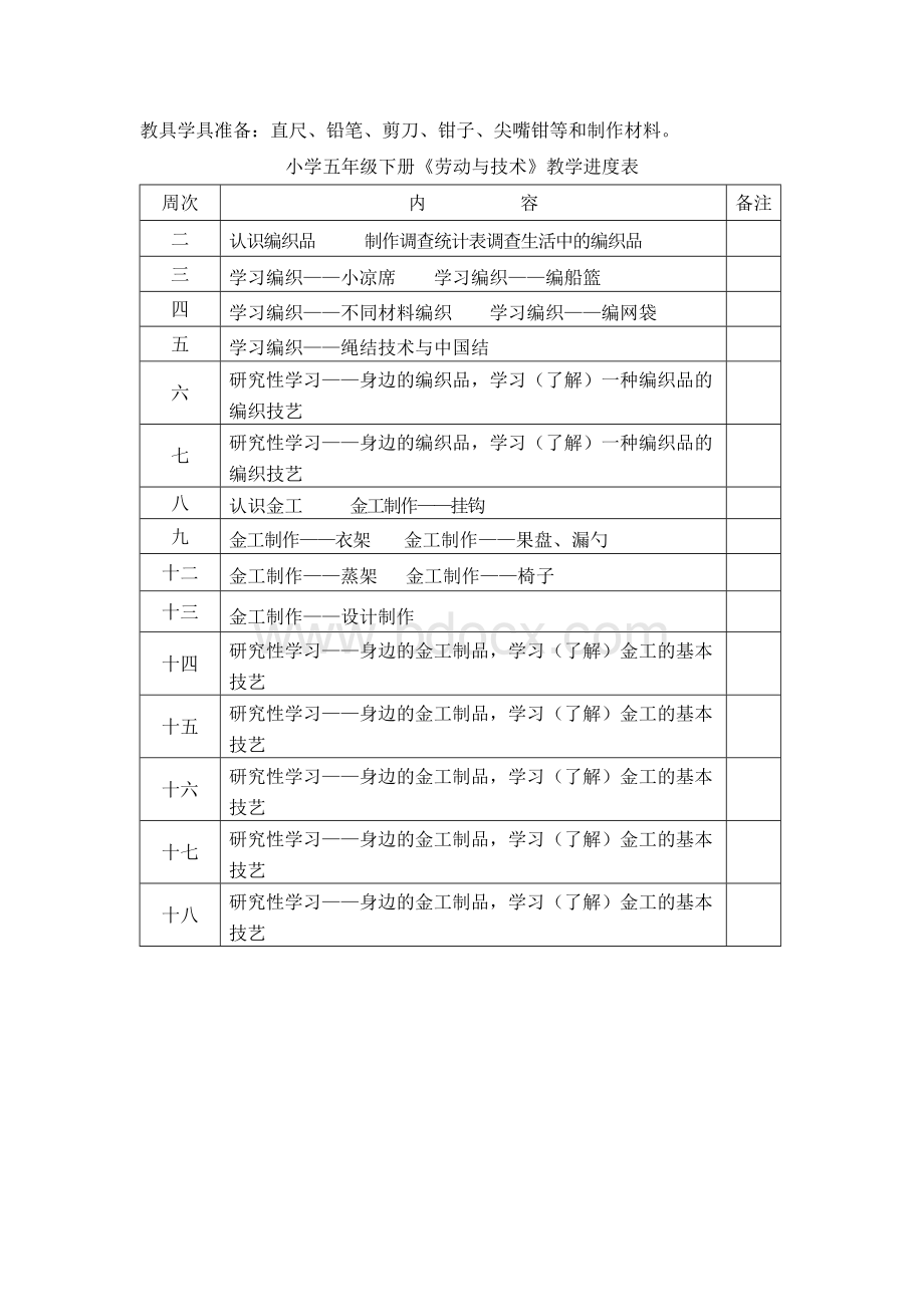 五(1)班下册劳动与技术教学计划Word文件下载.doc_第2页