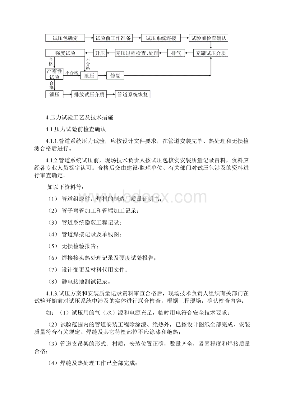 管道系统压力试验工艺标准.docx_第2页