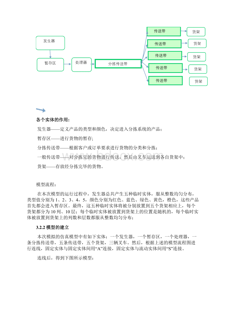 基于Flexsim的中小型物流企业的产品分拣文档格式.docx_第3页