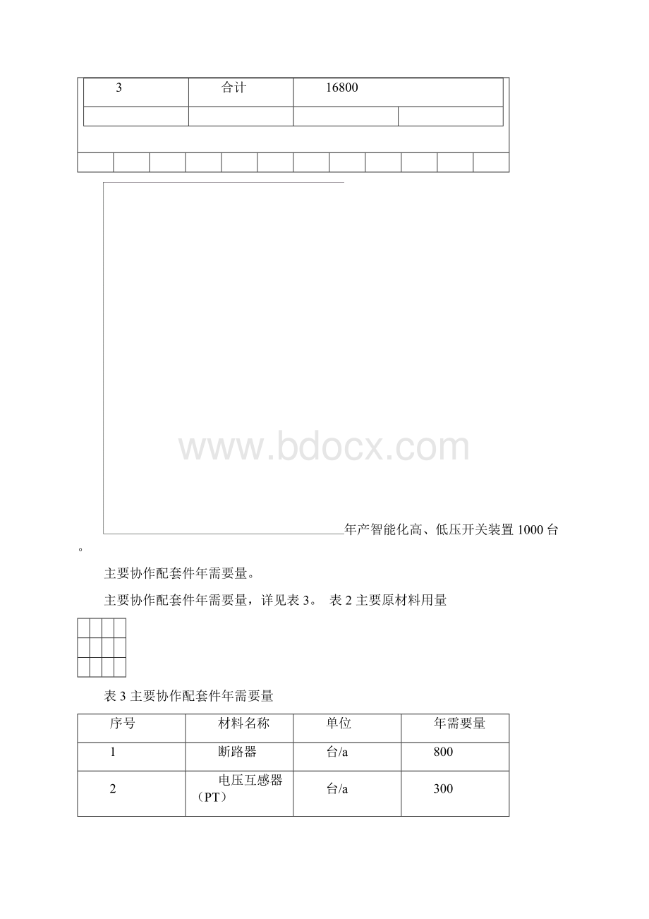 天津高低压开关生产项目环评表.docx_第3页