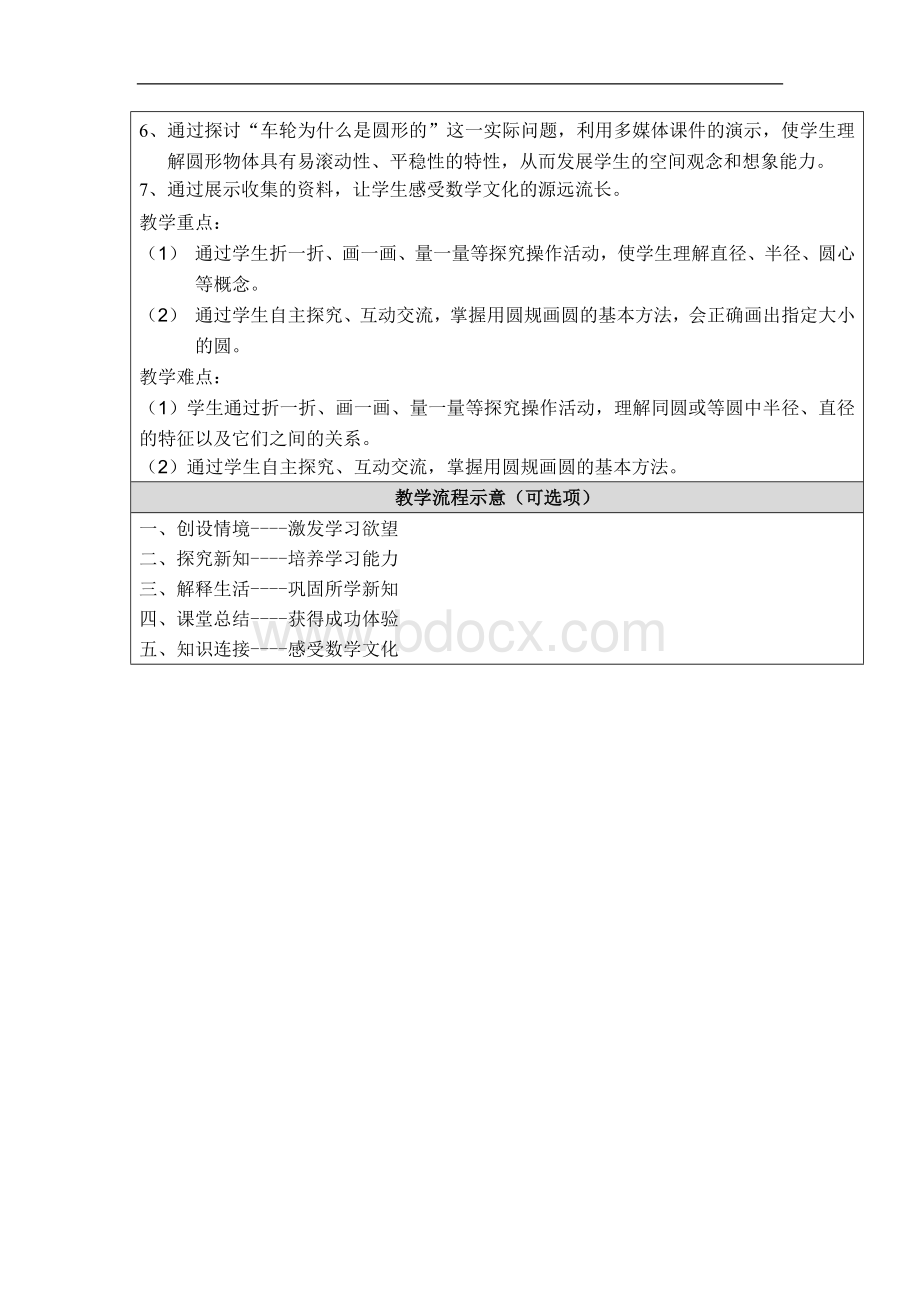 圆的认识教材分析Word文件下载.doc_第2页