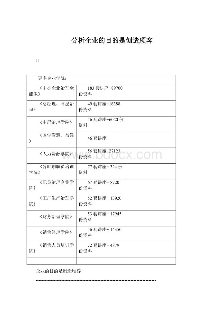 分析企业的目的是创造顾客.docx