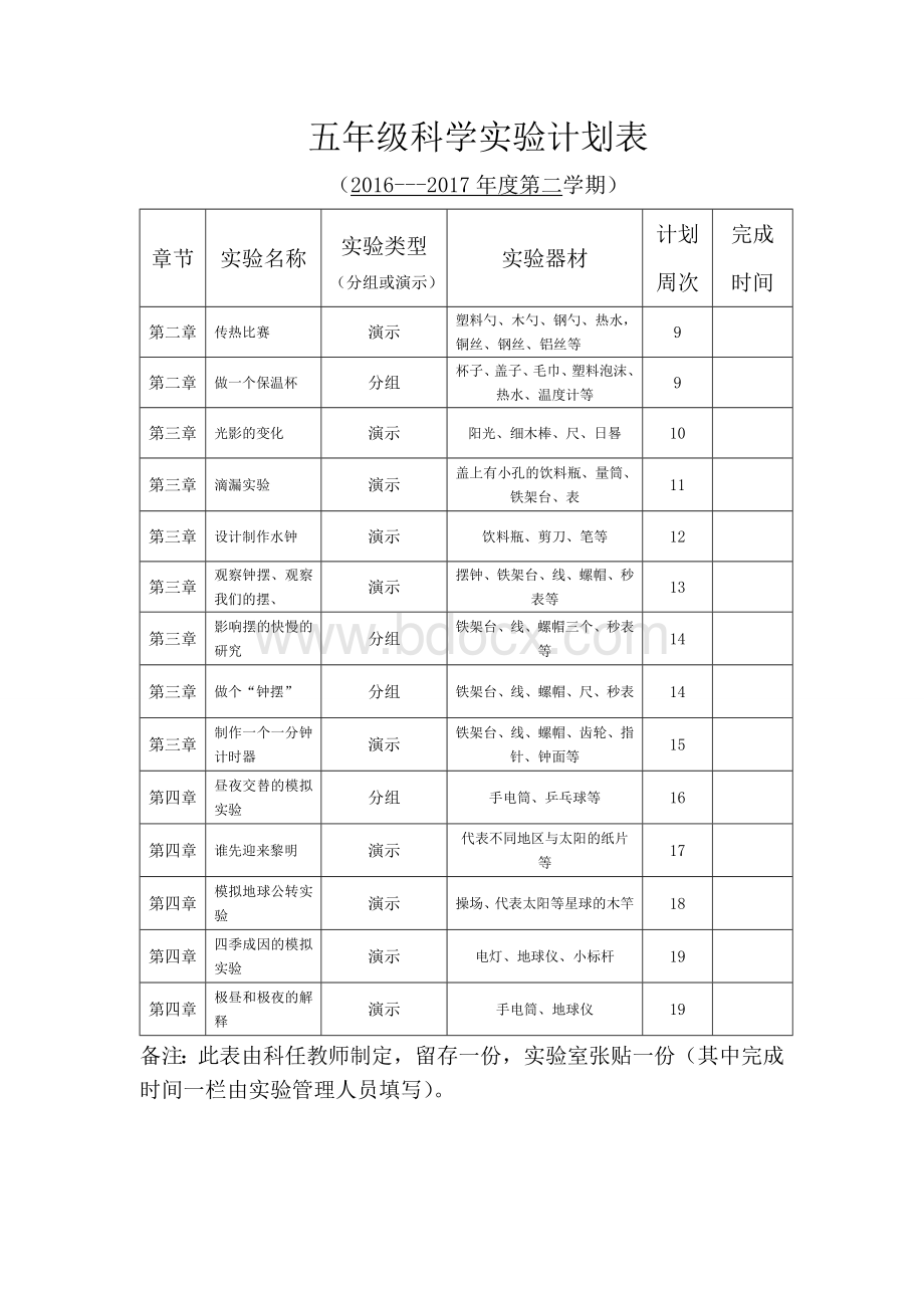 五年级科学下册实验计划表Word格式文档下载.doc_第2页