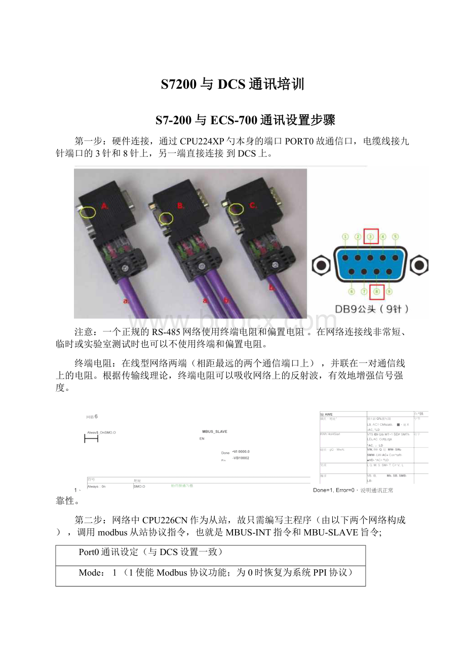 S7200与DCS通讯培训Word文档格式.docx