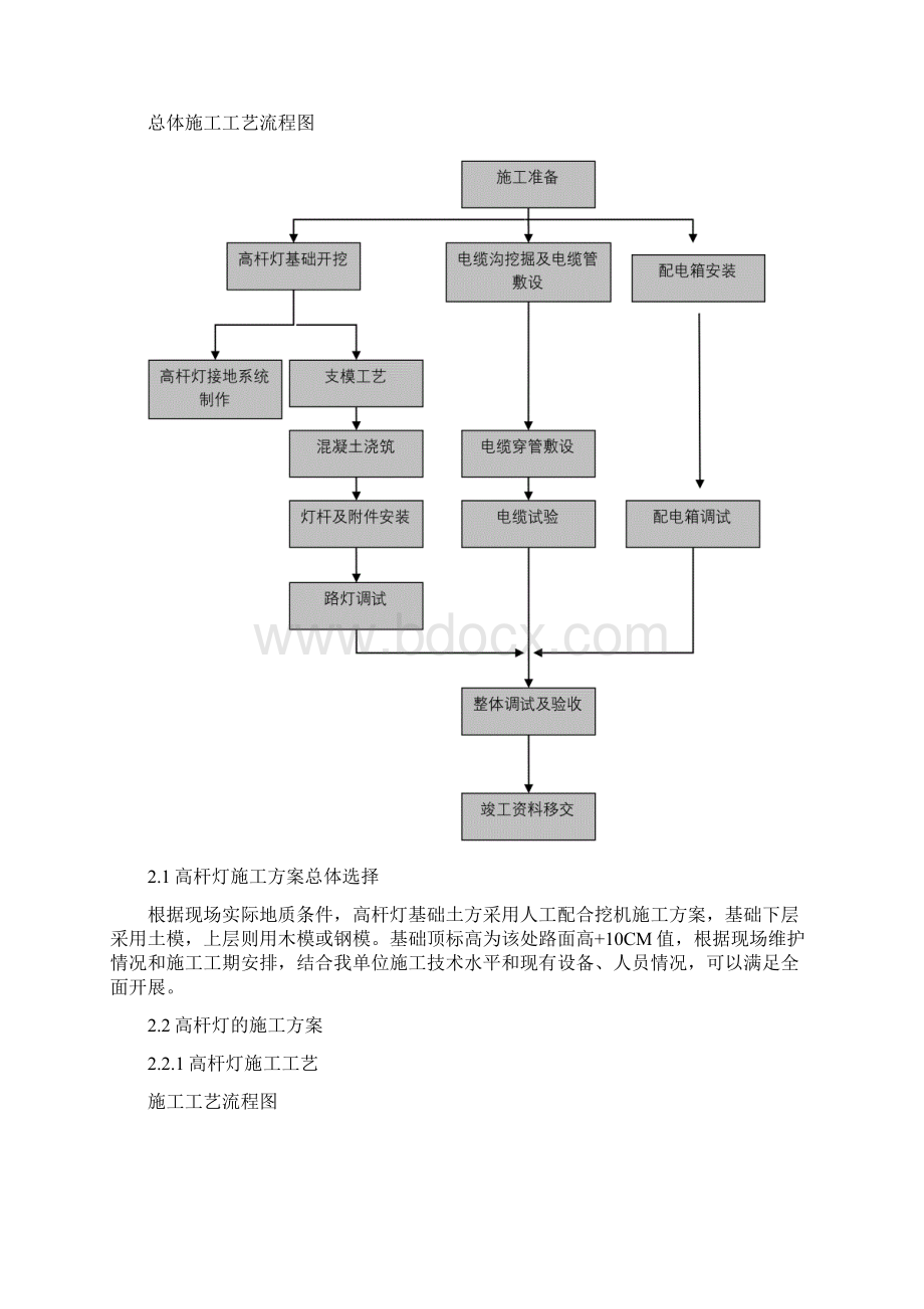 施工组织设计高杆灯.docx_第3页