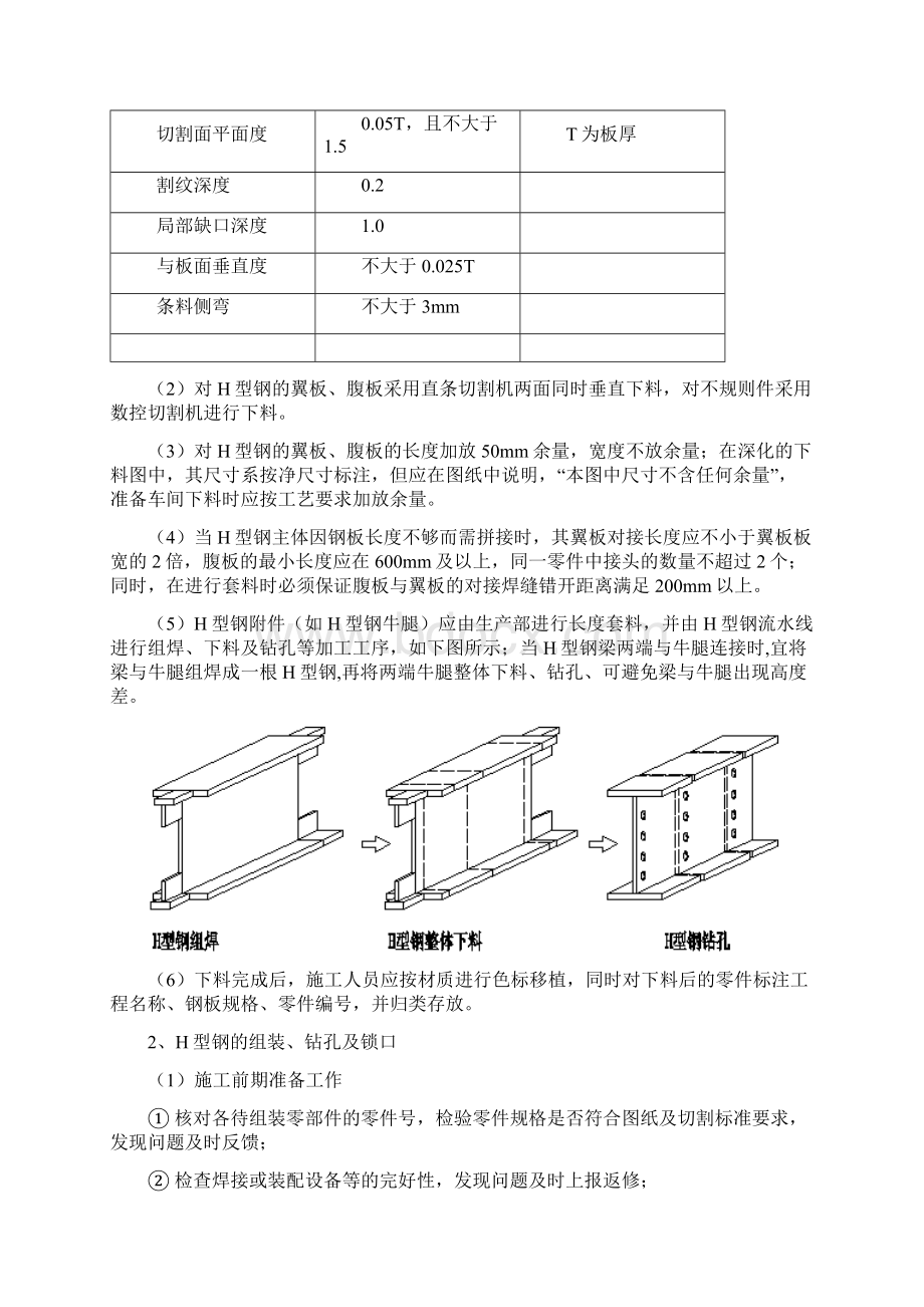 焊接H型钢制作工艺.docx_第2页