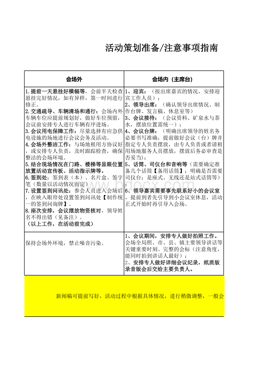 活动策划准备注意事项指南.xls_第3页