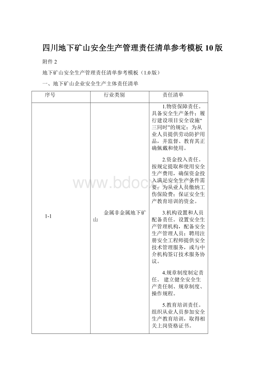 四川地下矿山安全生产管理责任清单参考模板10版文档格式.docx