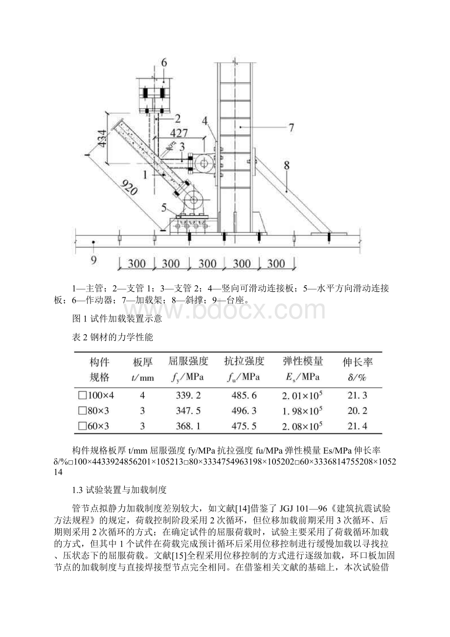 方钢管混凝土K型节点滞回性能试验研究Word格式.docx_第3页