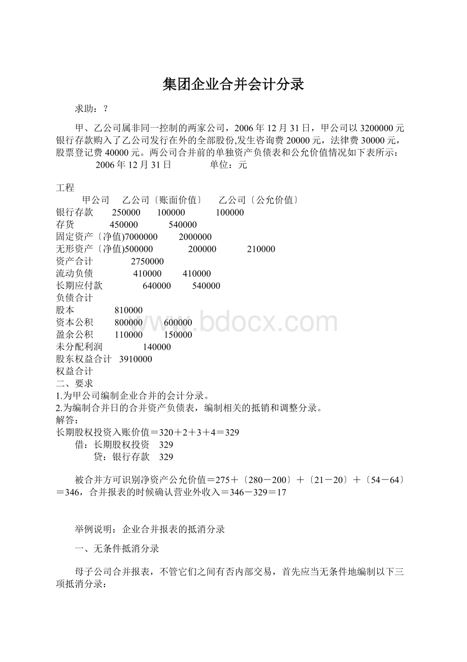 集团企业合并会计分录Word文档格式.docx_第1页