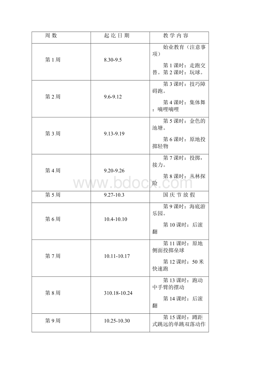 小学三年级体育上册教案1Word文档下载推荐.docx_第2页