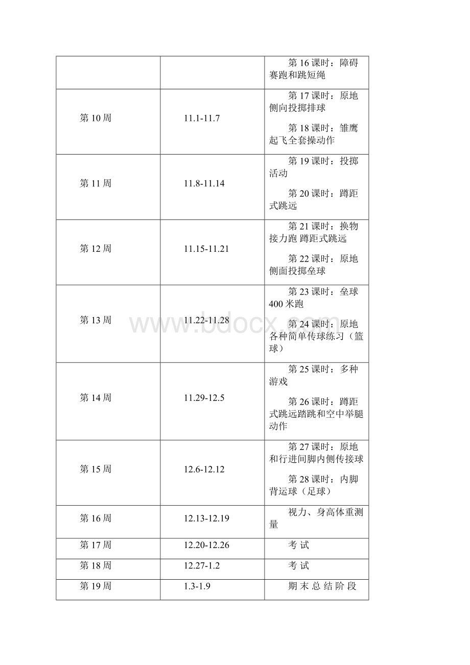 小学三年级体育上册教案1Word文档下载推荐.docx_第3页