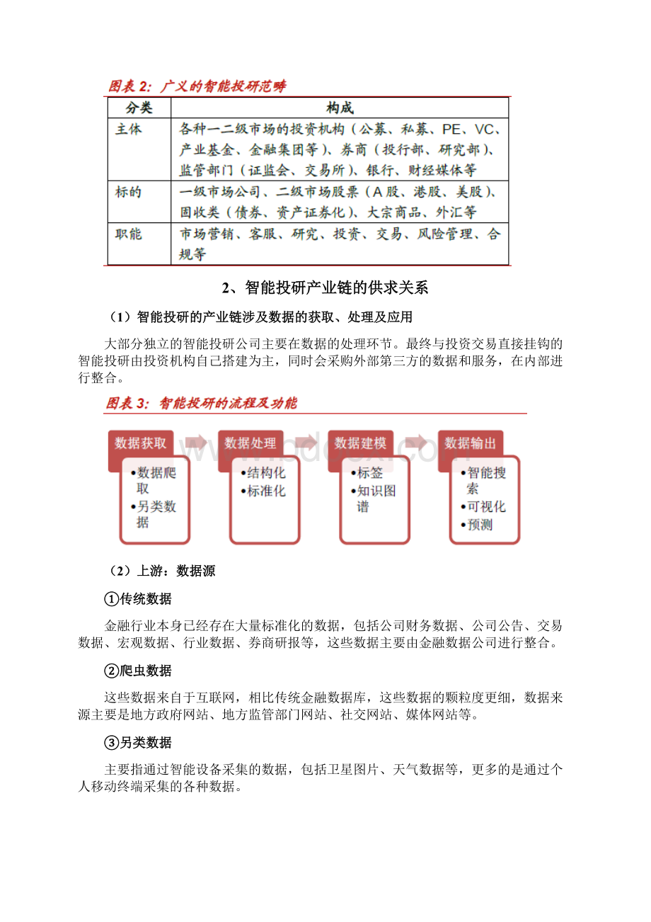 智能投研行业分析报告Word格式.docx_第3页