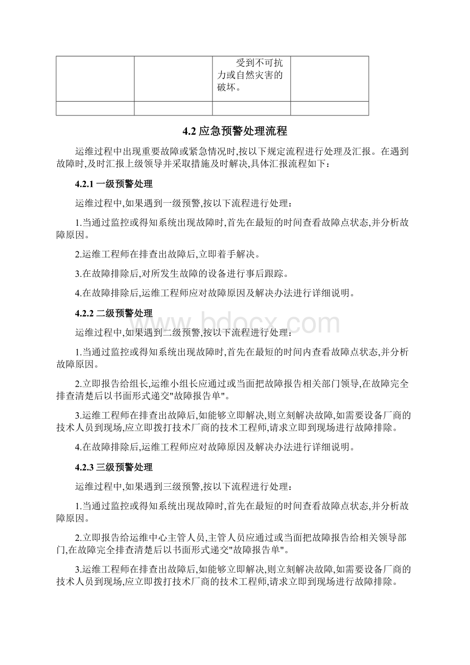 应用系统运维应急方案.docx_第3页