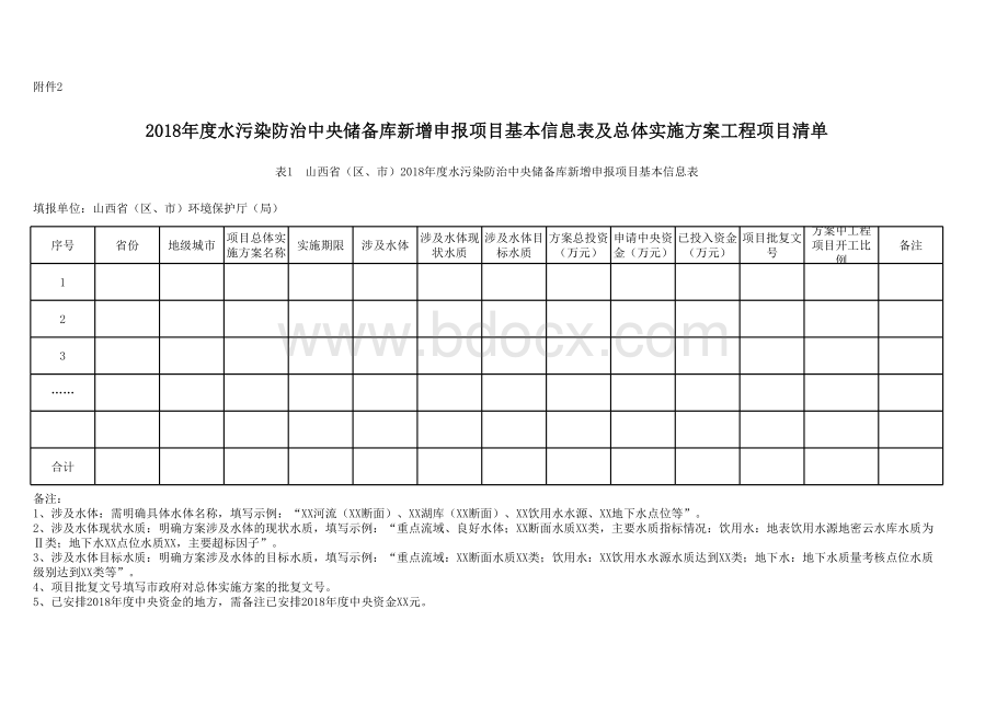 水污染防治中央储备库新增申报项目基本信息表及总体实施方案工程项目清单表格文件下载.xls