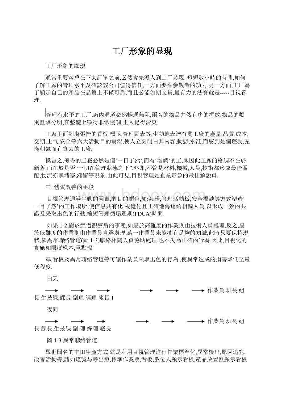 工厂形象的显现Word文档格式.docx_第1页