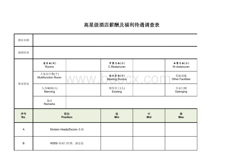 高星级酒店薪酬及福利待遇调查表表格文件下载.xls