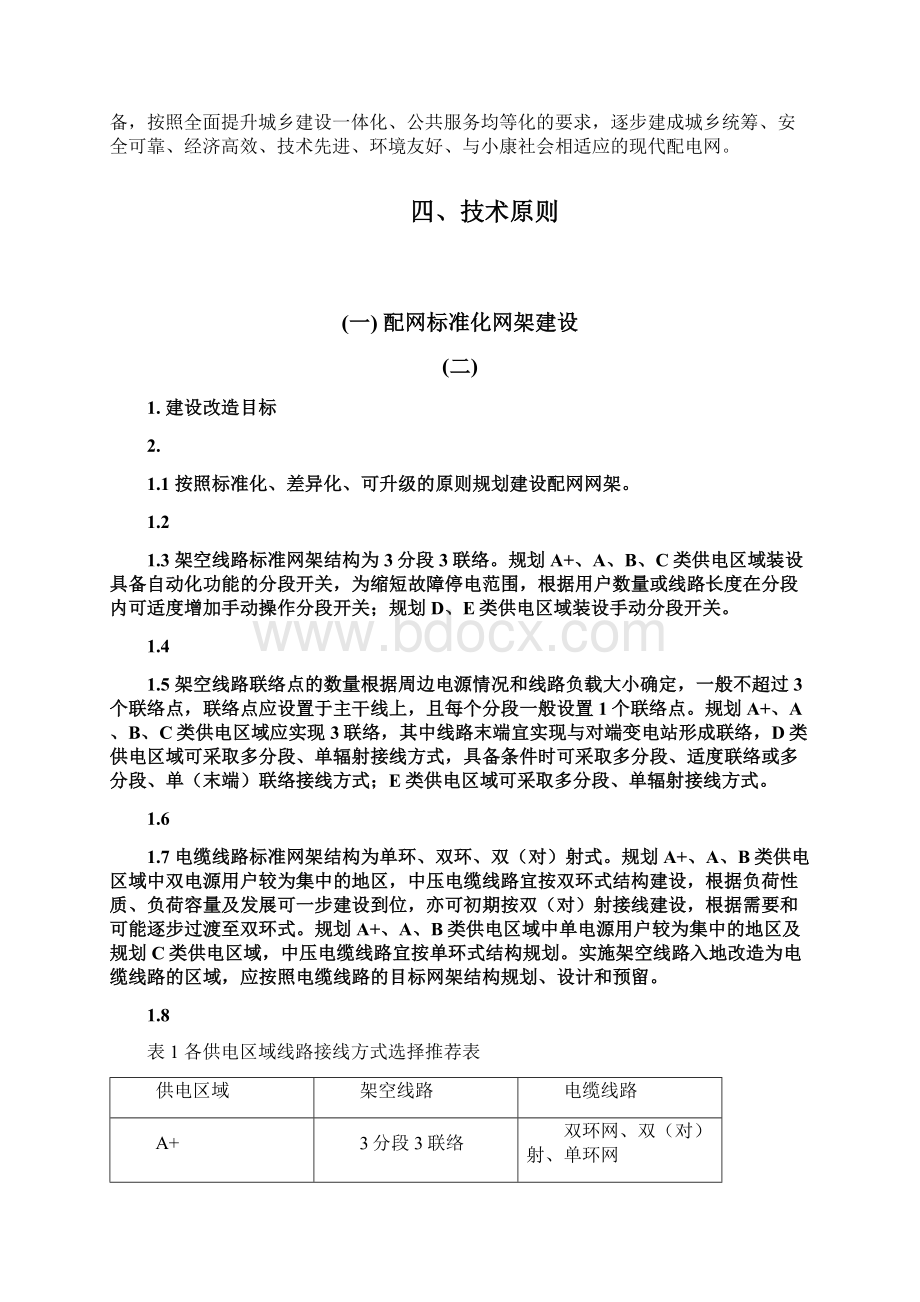 配电网建设改造立项技术原则.docx_第2页