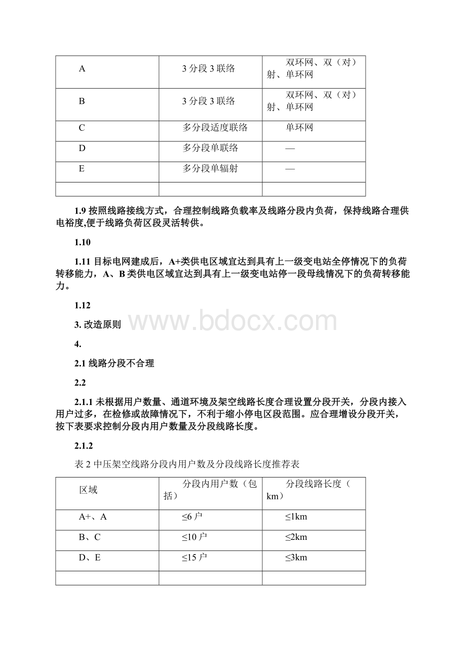 配电网建设改造立项技术原则.docx_第3页