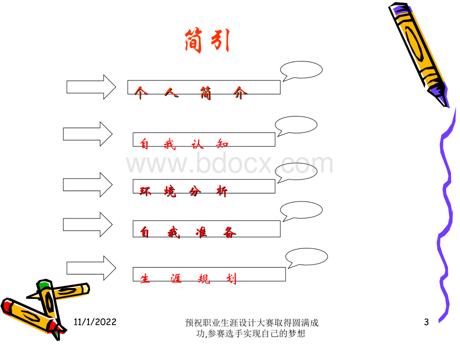 职业生涯设计方案优质PPT.ppt_第3页