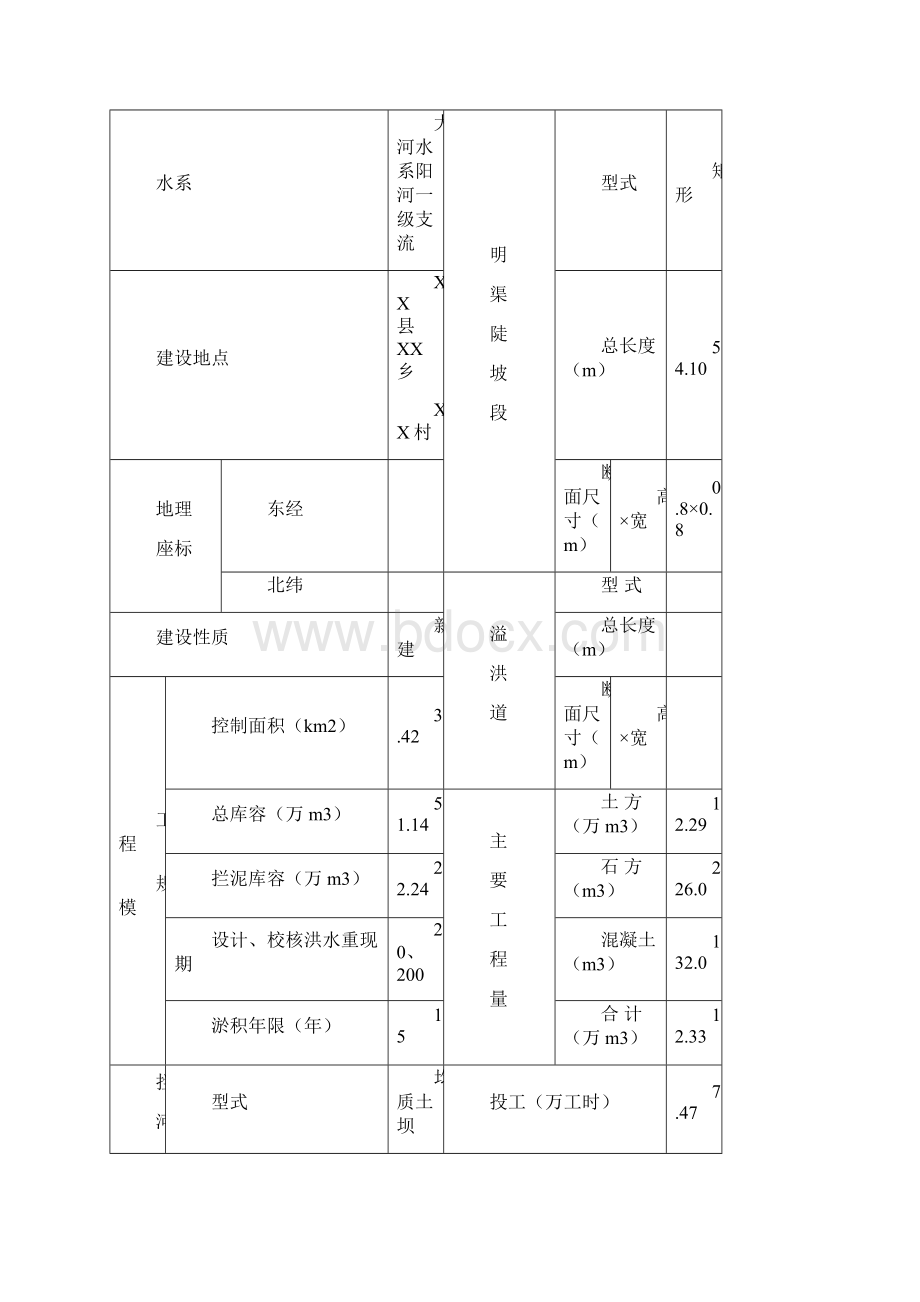 小流域坝系骨干坝工程初步设计报告Word下载.docx_第2页