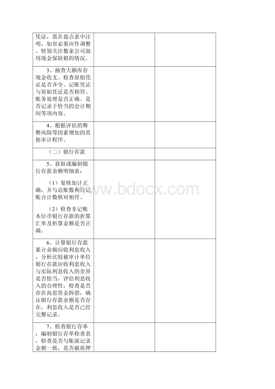 审计底稿程序表大全doc 36页.docx_第2页