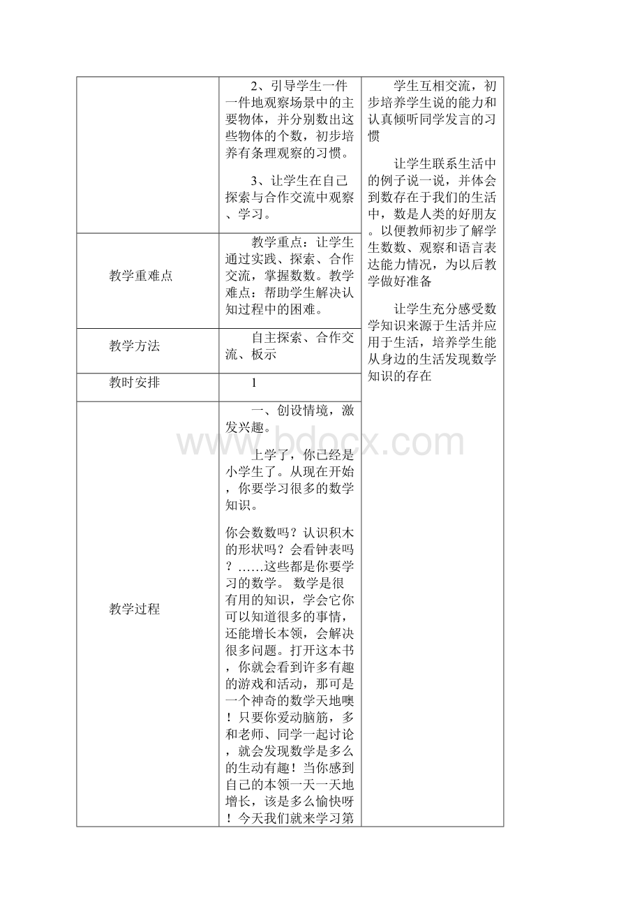 一年级数学上册集体备课表格式全册文档格式.docx_第3页