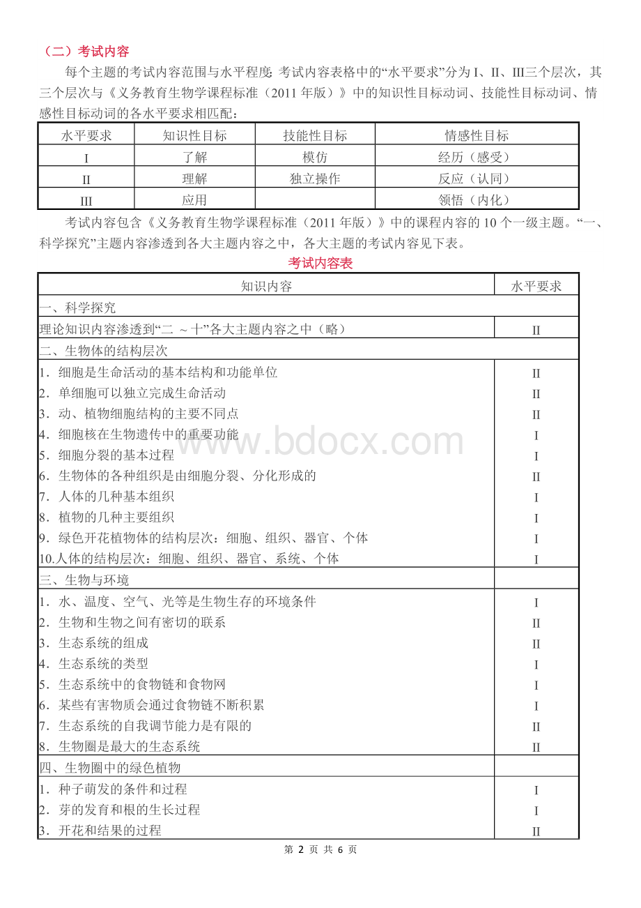 2017年广东省初中毕业生生物学业考试大纲Word下载.doc_第2页