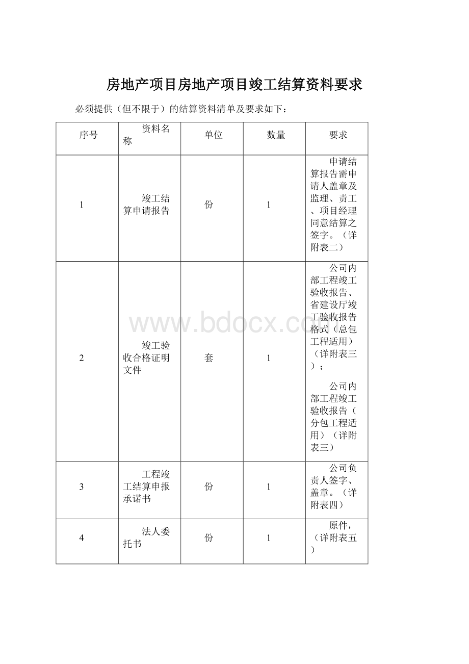 房地产项目房地产项目竣工结算资料要求.docx_第1页