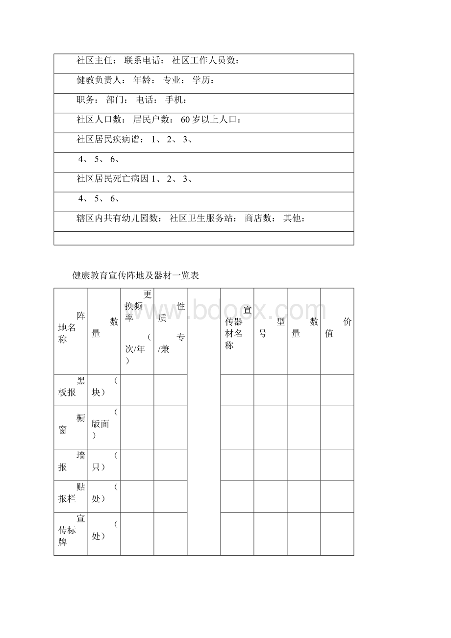 社区健康教育规范要求.docx_第3页