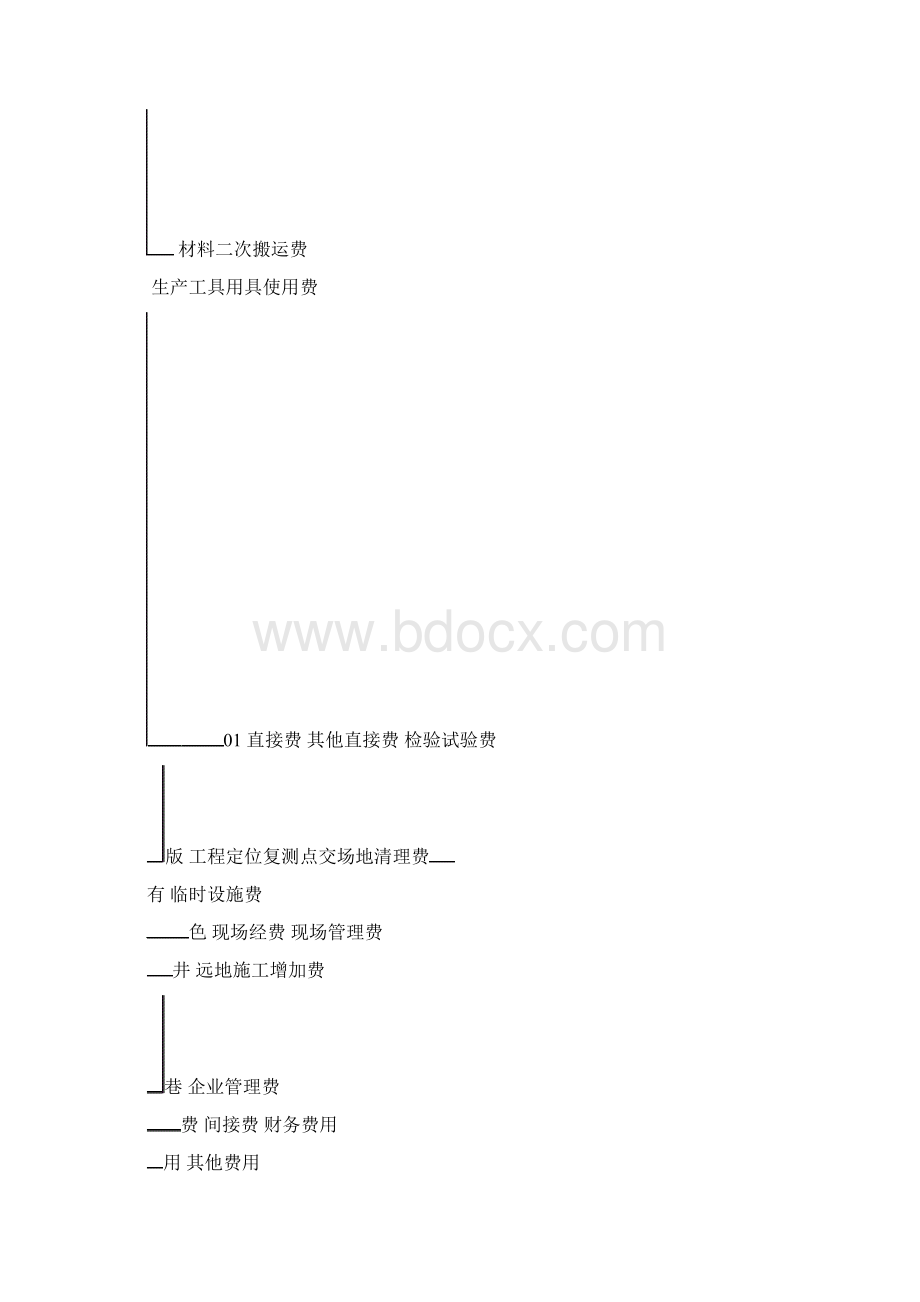 矿山井巷工程施工图预算基础知识内容Word文件下载.docx_第3页