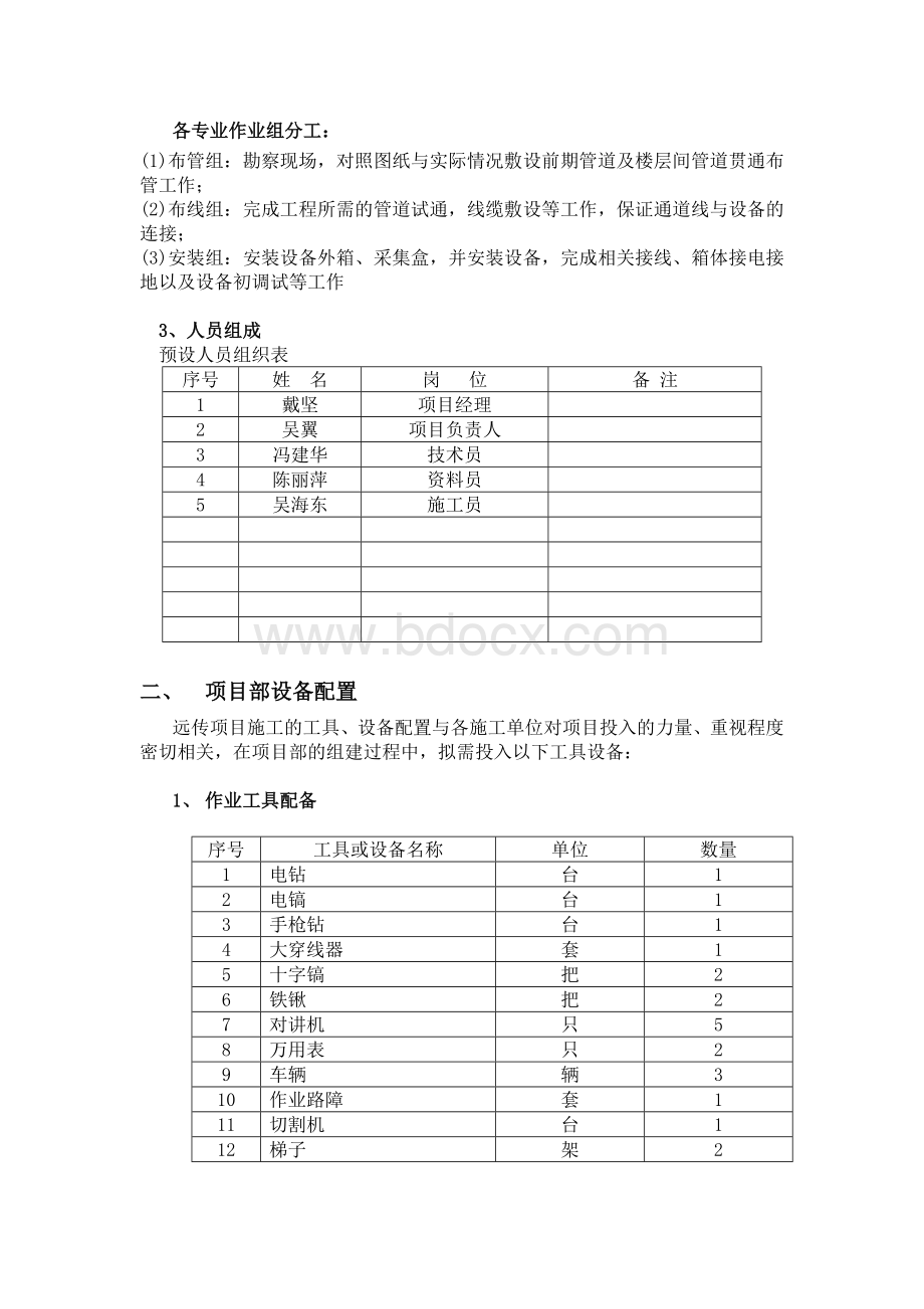 项目部建立方案.doc_第2页