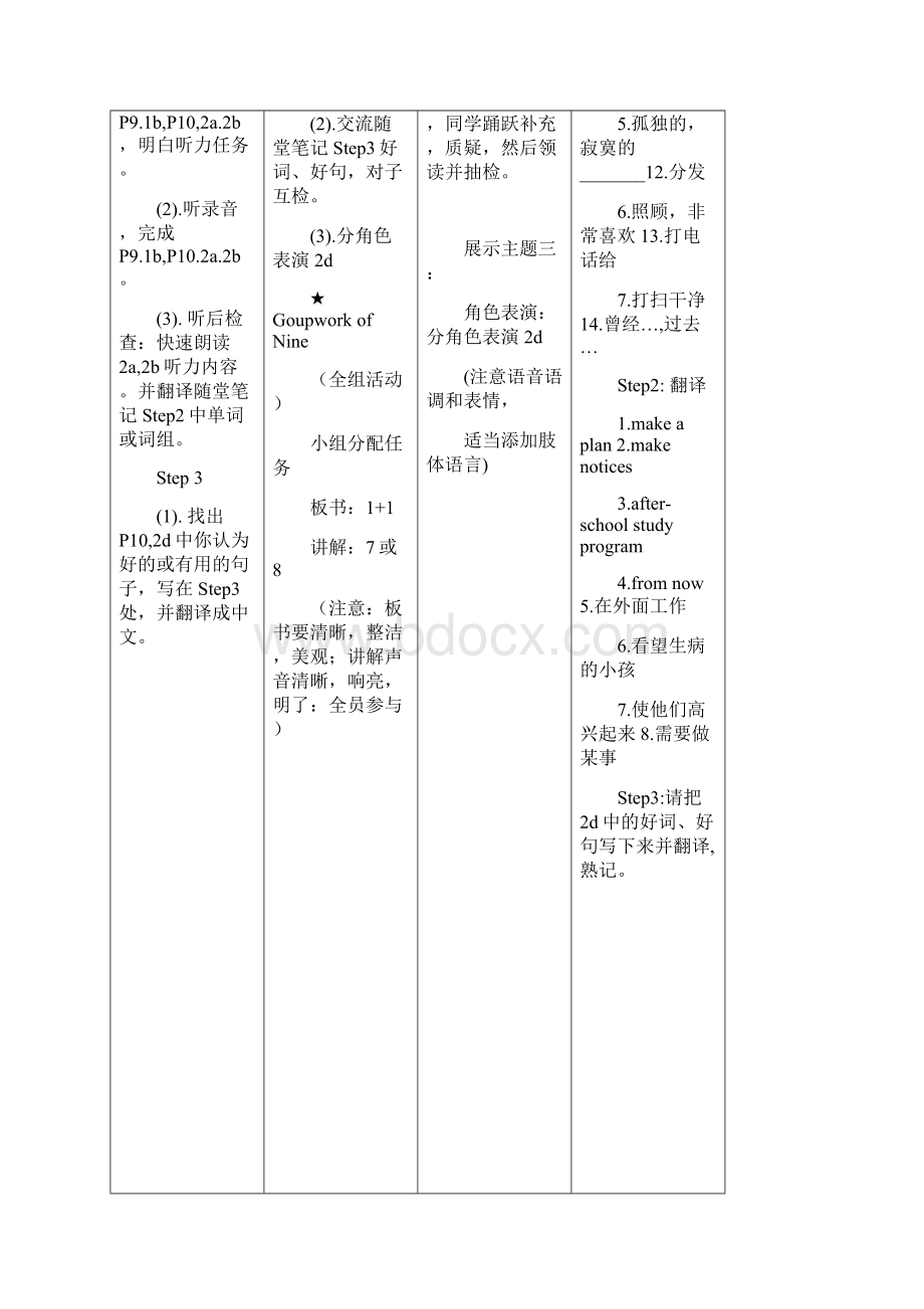 八年级英语下册 Unit 2 Ill help to clean up the city parks 导学案新版人教新目标版Word文档格式.docx_第2页