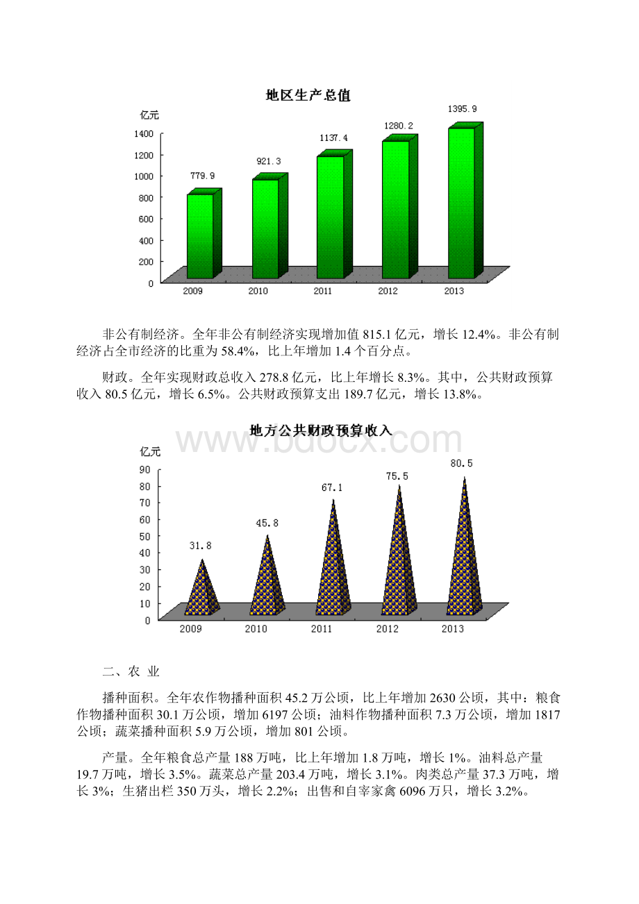 德阳市国民经济和社会发展统计公报Word下载.docx_第2页