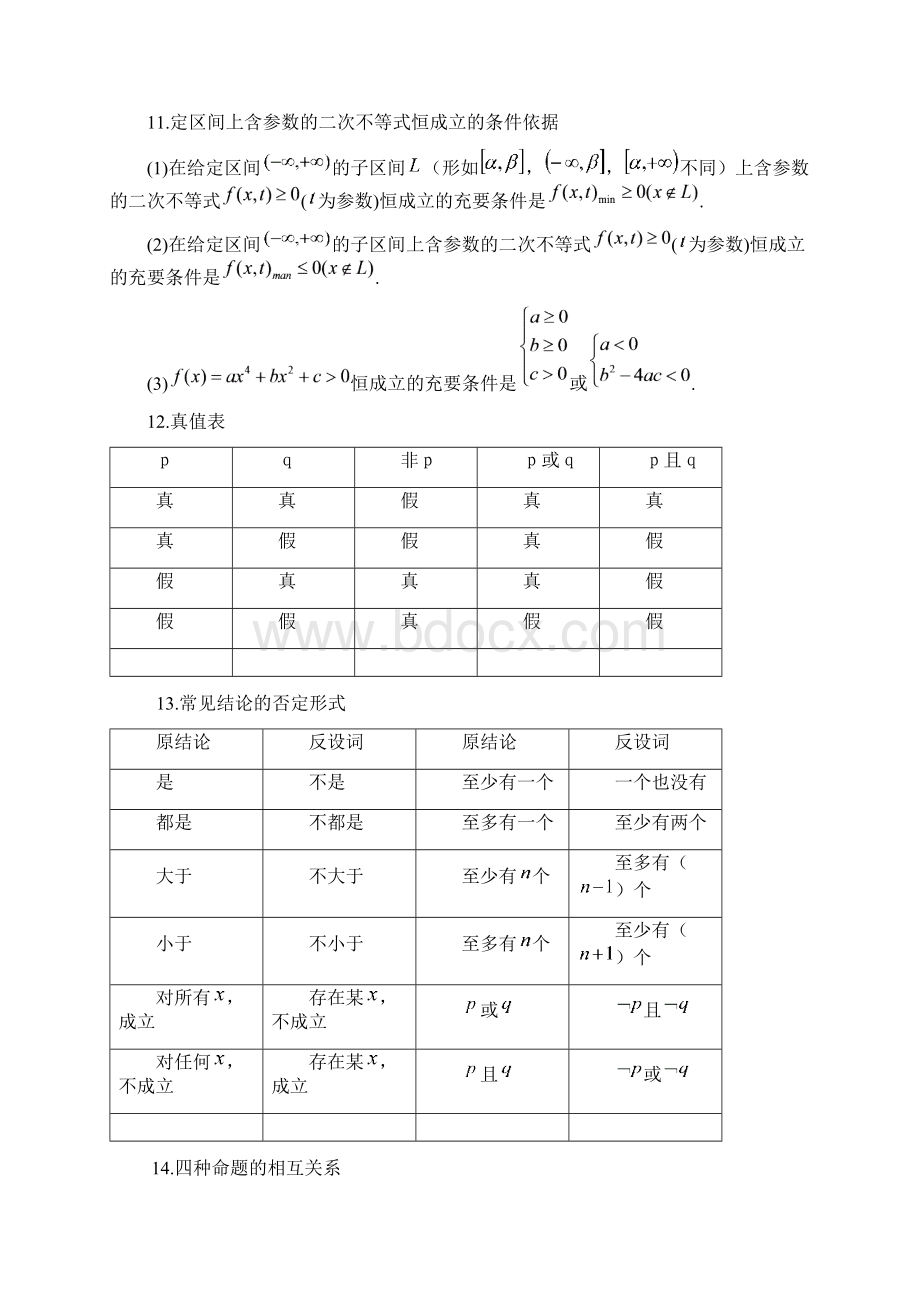 高中理科数学公式大全完整版.docx_第3页