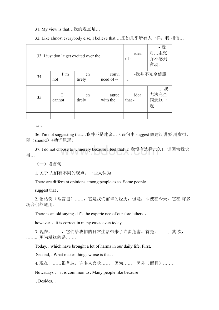 四级万能句子.docx_第3页