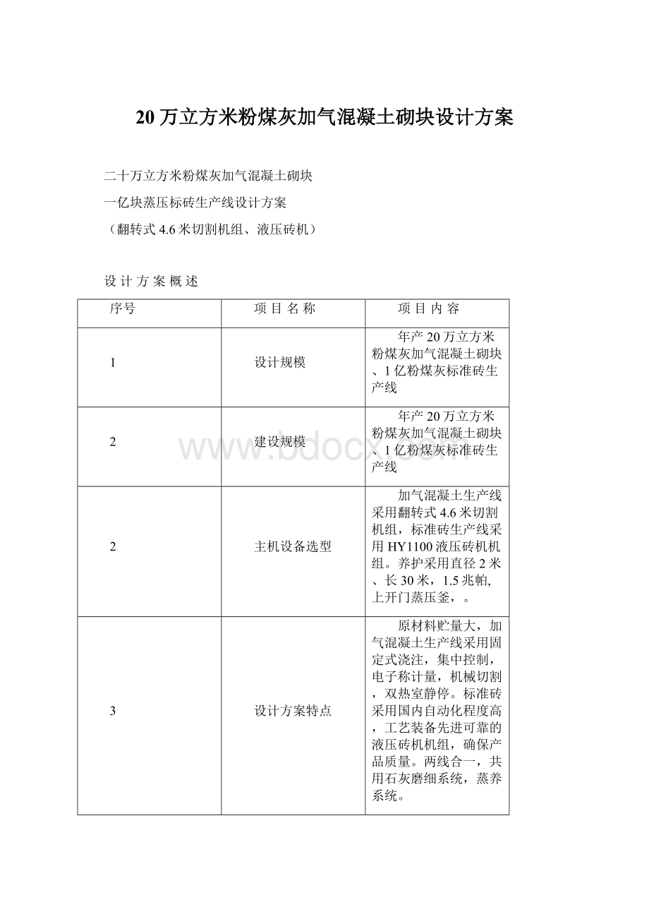 20万立方米粉煤灰加气混凝土砌块设计方案Word格式.docx_第1页