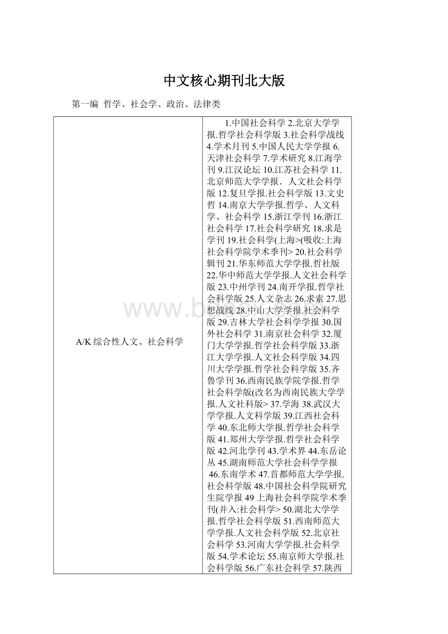 中文核心期刊北大版Word文档格式.docx