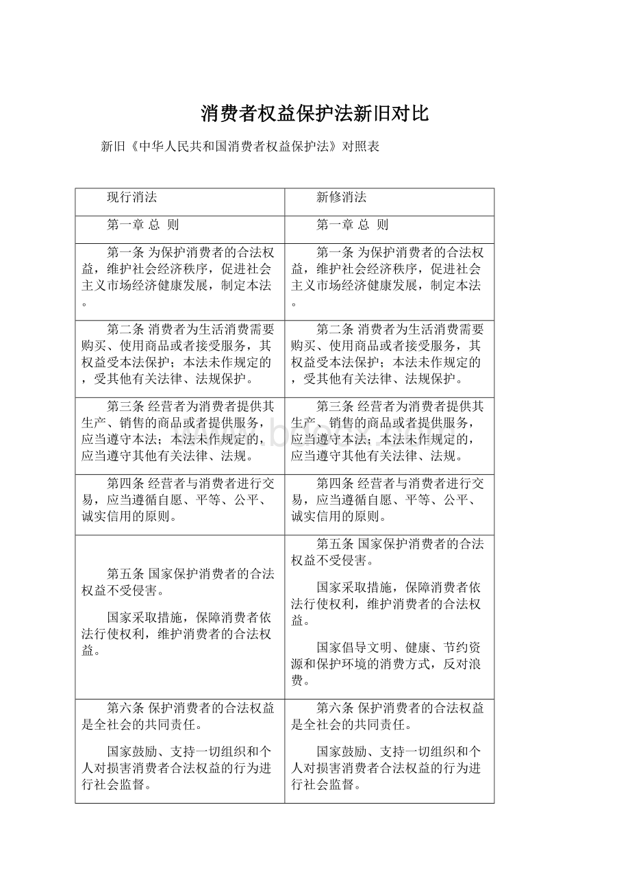 消费者权益保护法新旧对比.docx_第1页