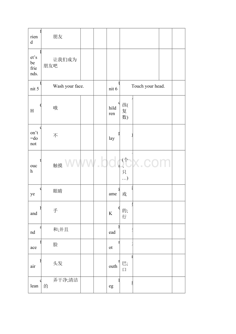 最新广州版小学英语三至六年级单词表资料Word文档格式.docx_第3页