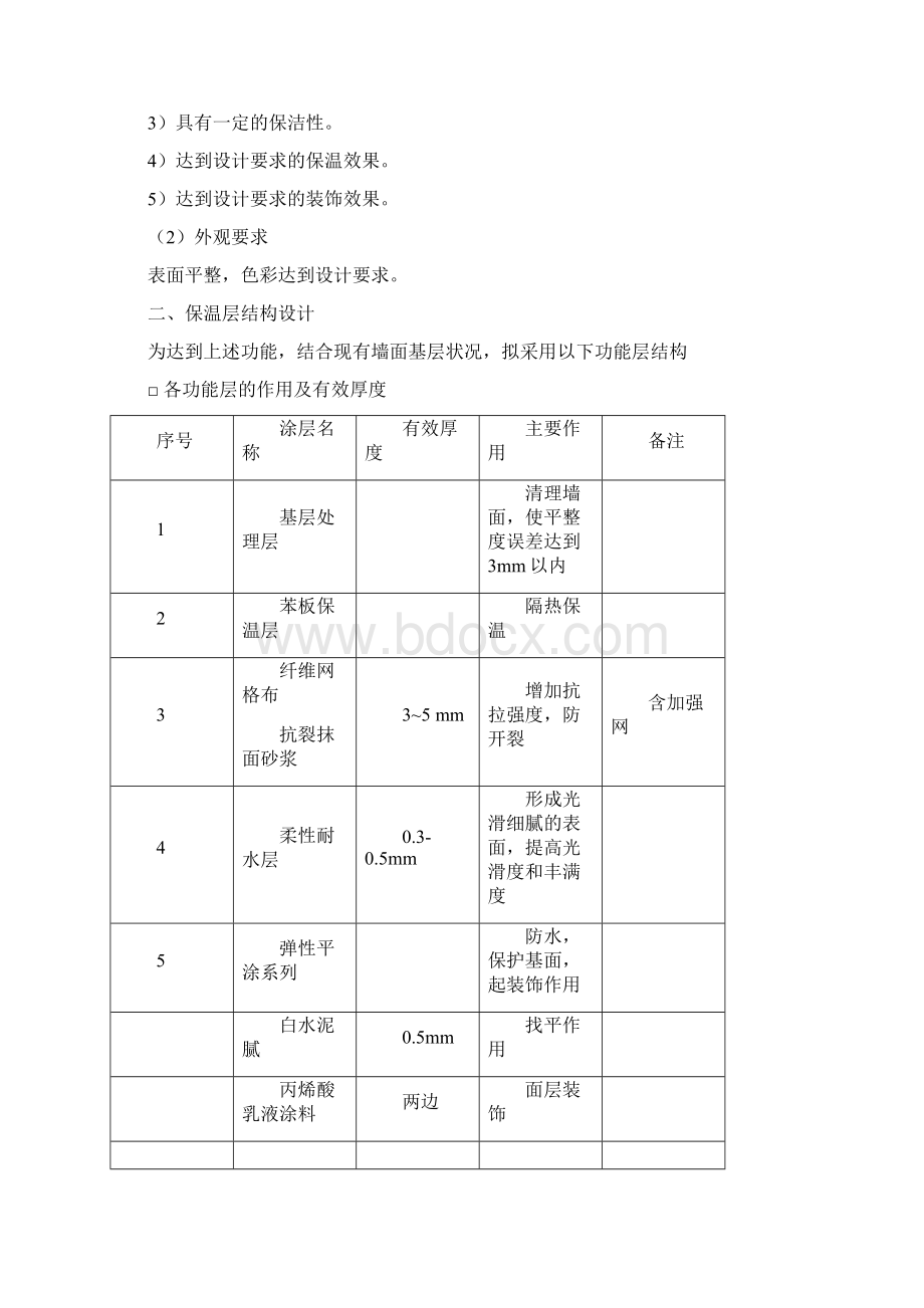 兴乐佳苑外墙保温涂料施工方案.docx_第2页