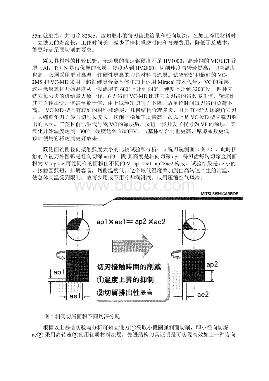 应用现代切削技术的高效铣削IndustrySourcing.docx_第3页