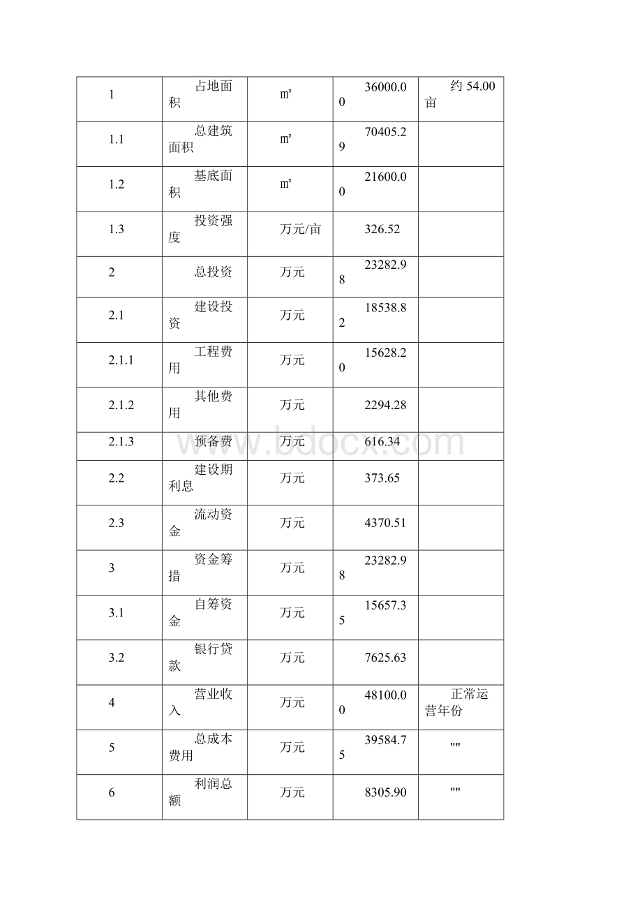 精密过滤器项目设计方案Word格式.docx_第2页