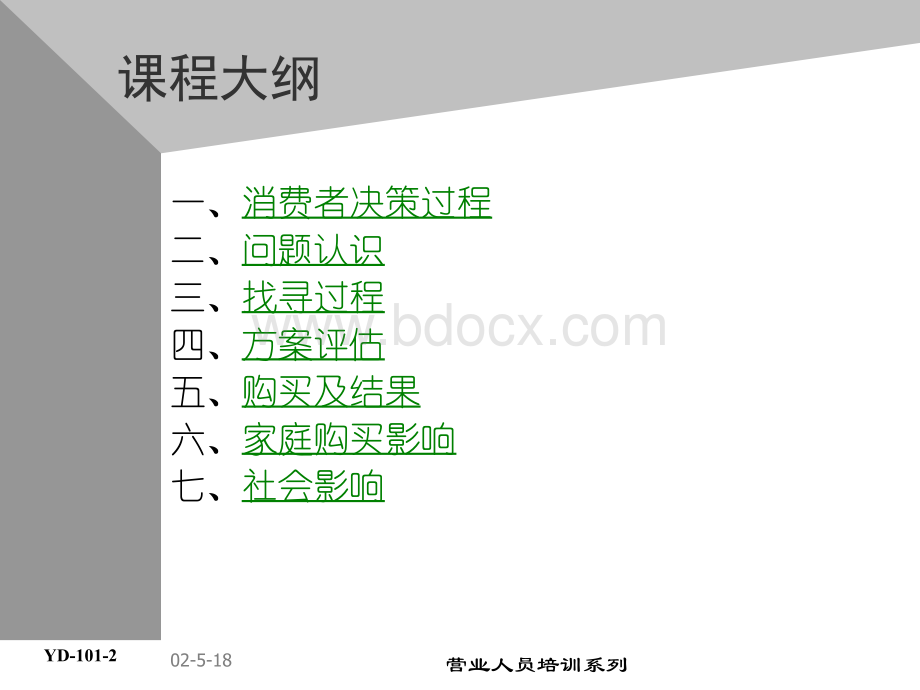 业务专业培训系列.ppt_第3页